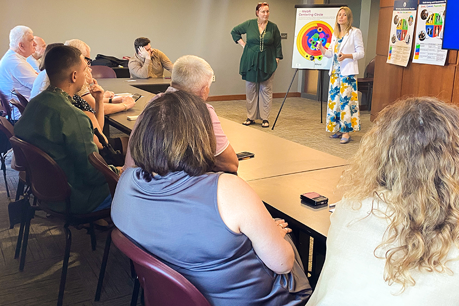 "Dr. Angi Yoder-Maia and Dr. Anna Romanova standing at a chart in front of a group.