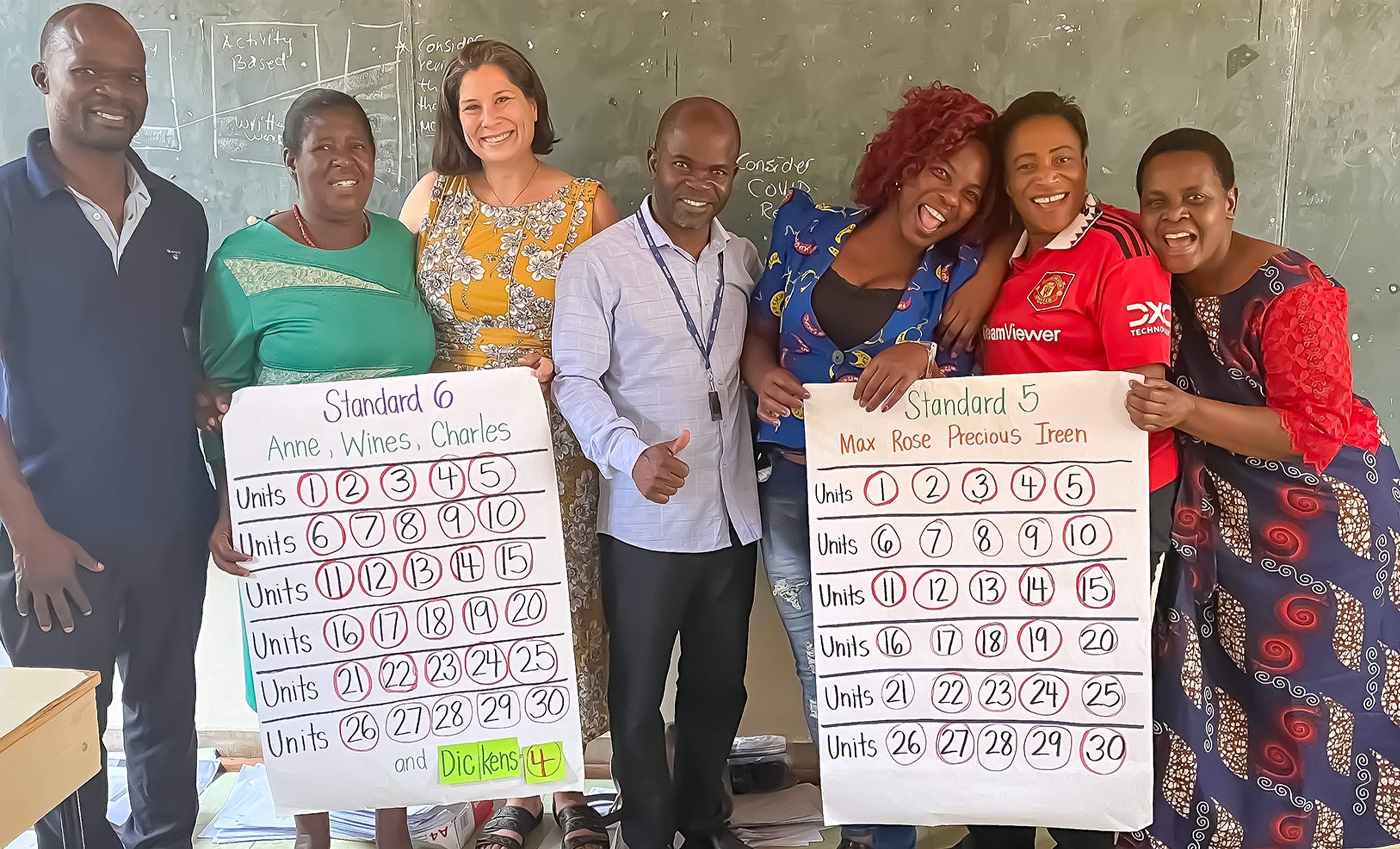 "Group of teachers posing with posters marking their completed standard units"
