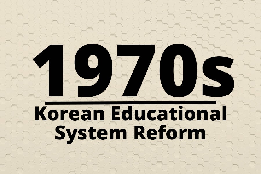 Rectangle graphic with 1970 Korean Education System Reform