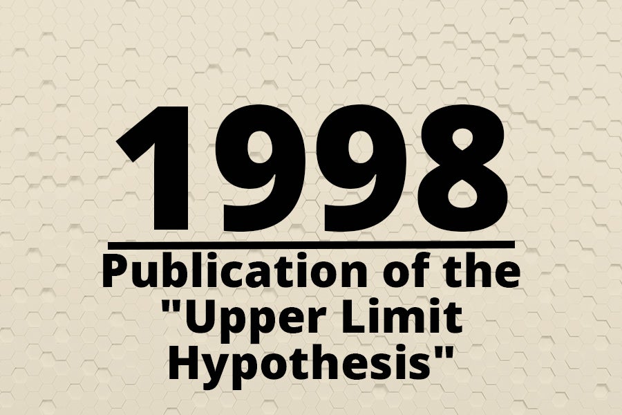 Graphic says 1998 and publication of the Upper Limit Hypothesis